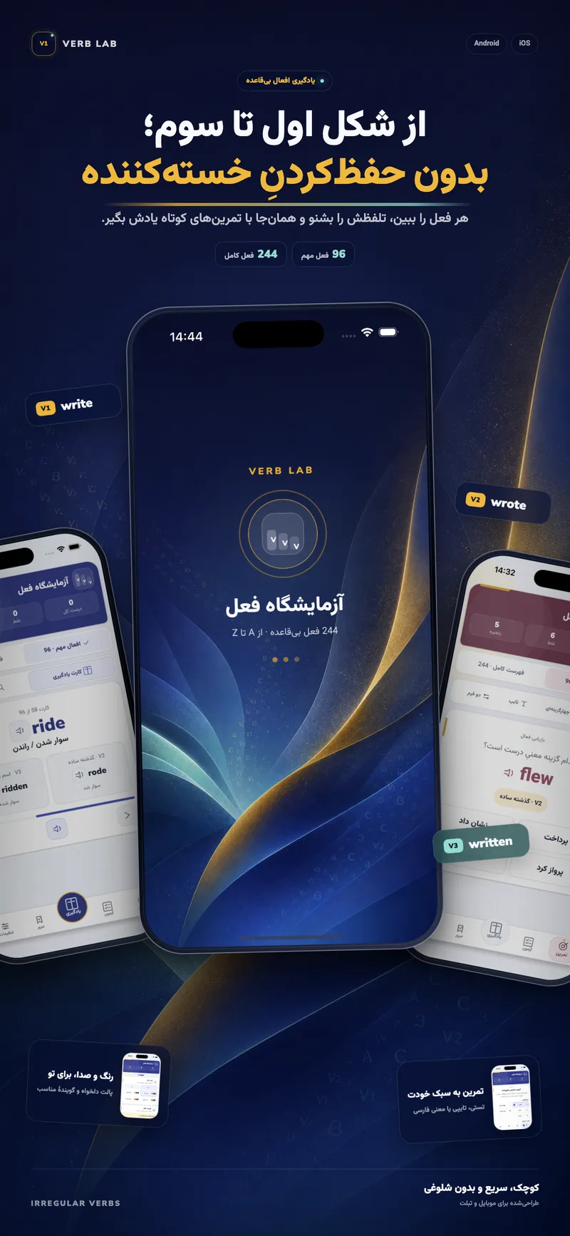 نمای کلی امکانات اپلیکیشن آموزش افعال بی‌قاعده آزمایشگاه فعل